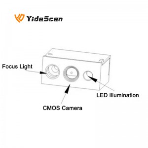 ES40 2D Barcode Scanner Module